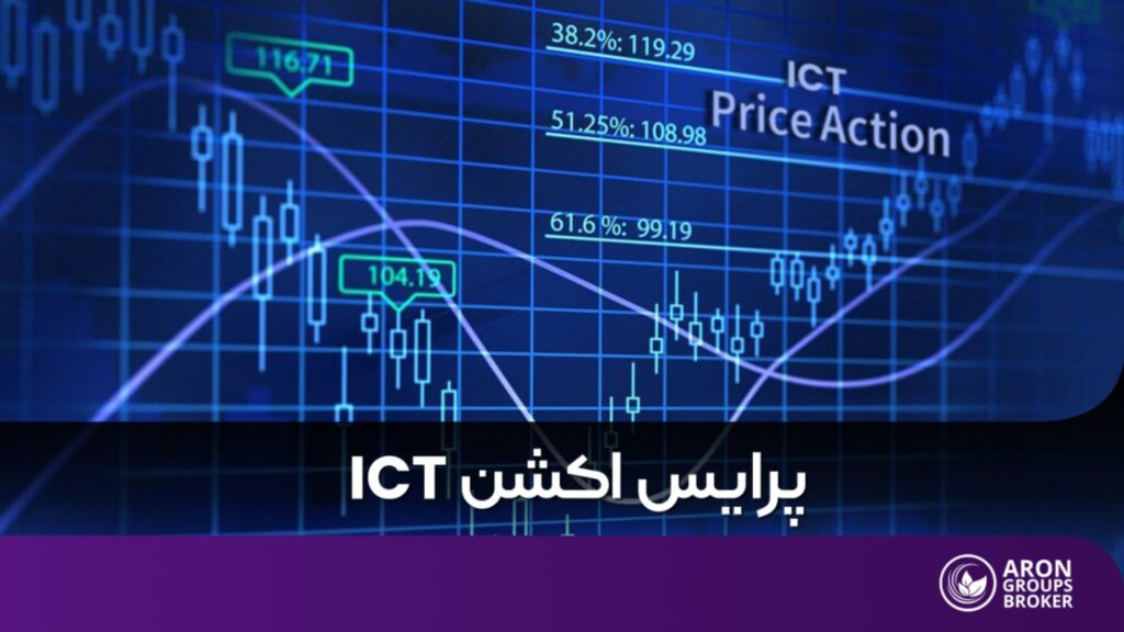 پرایس اکشن ict