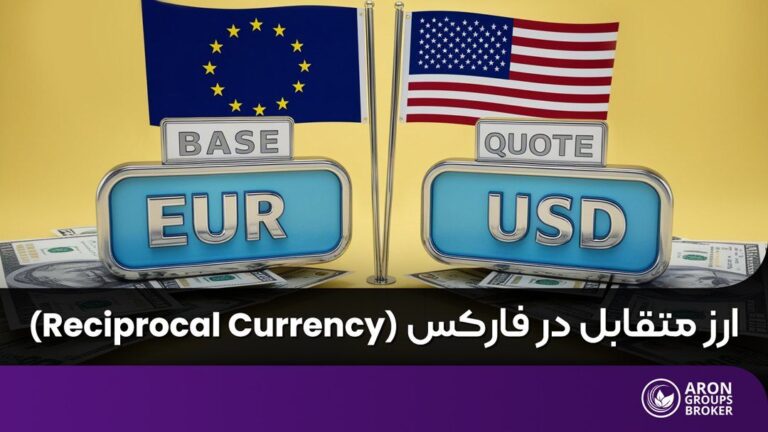 ارز متقابل در فارکس