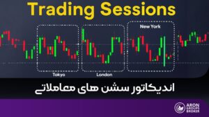 اندیکاتور سشن