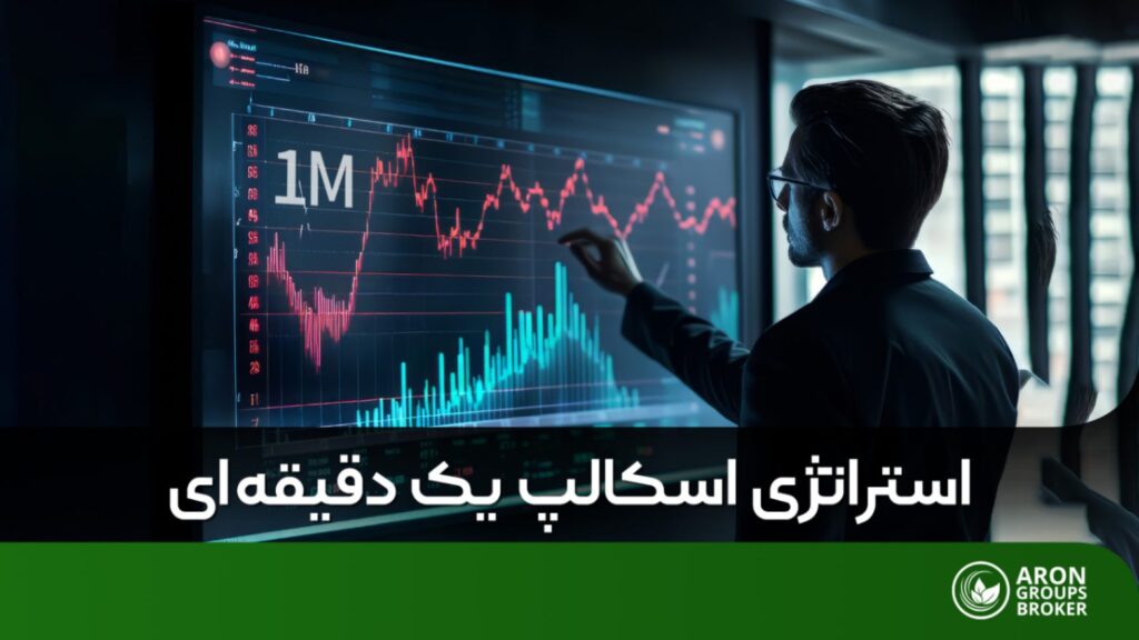 استراتژی اسکالپ یک دقیقه ای