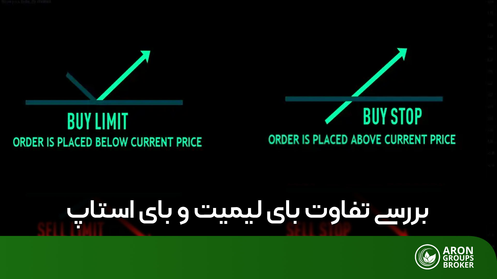 بای لیمیت و بای استاپ؛ تفاوتی کوچک با تأثیری بزرگ در معاملات فارکس