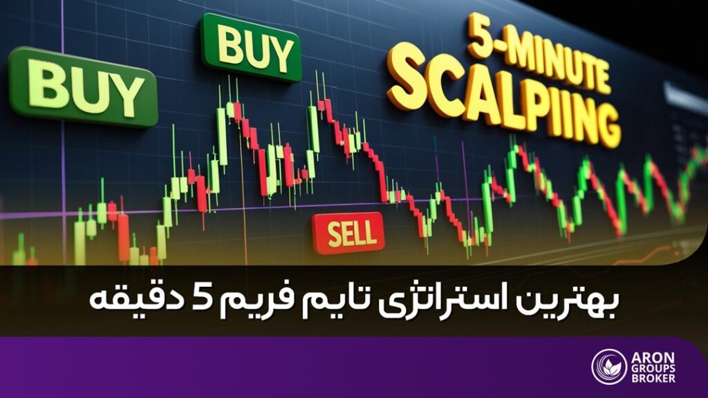 استراتژی تایم فریم 5 دقیقه