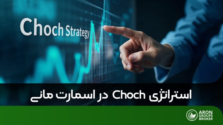 استراتژی CHoCH