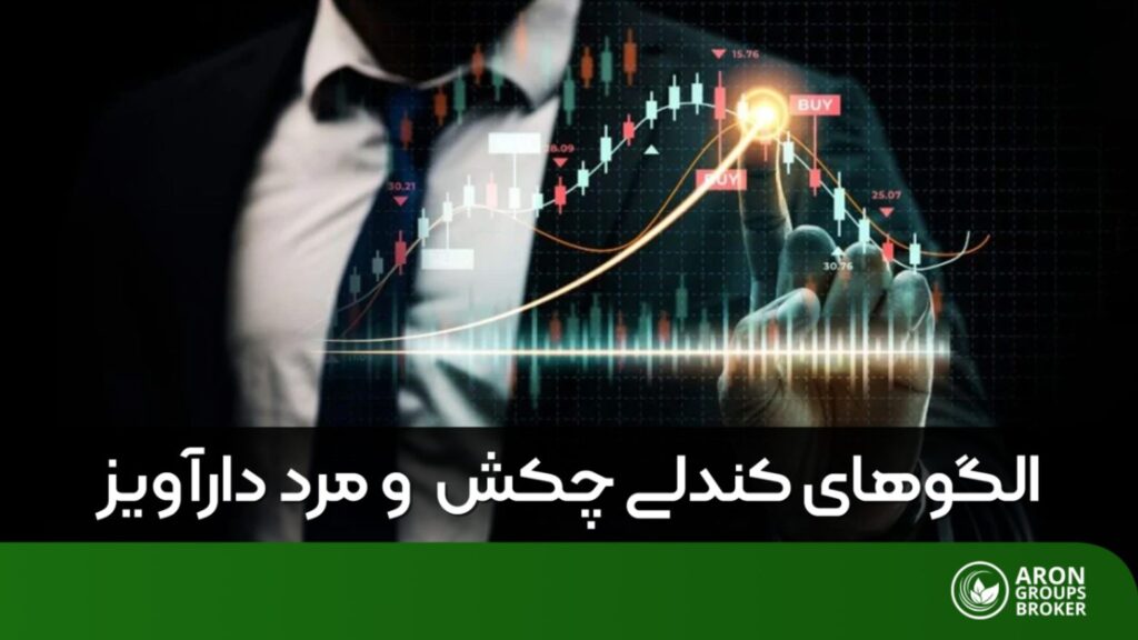 کندل چکش