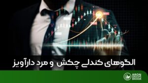 کندل چکش