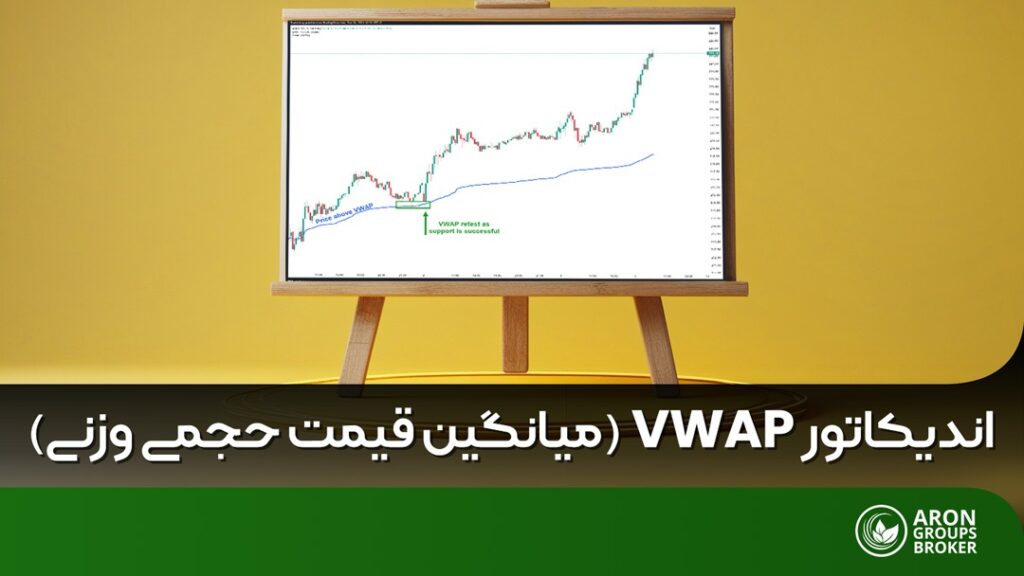 اندیکاتور VWAP