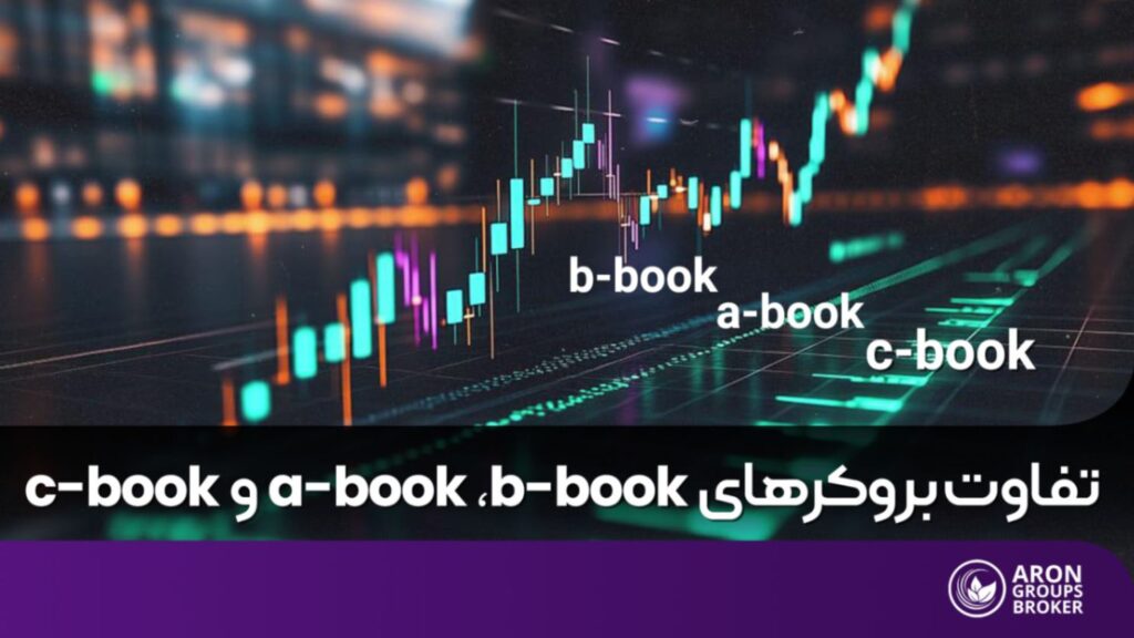 تفاوت بروکر abook و bbook