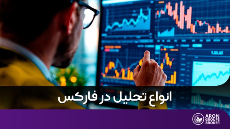انواع تحلیل فارکس