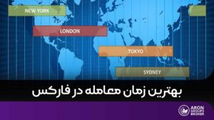 بهترین زمان معامله در فارکس