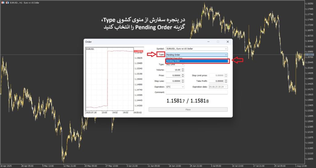 تفاوت دستورهای بای لیمیت (Buy Limit) و بای استاپ (Buy Stop) در بازار فارکس