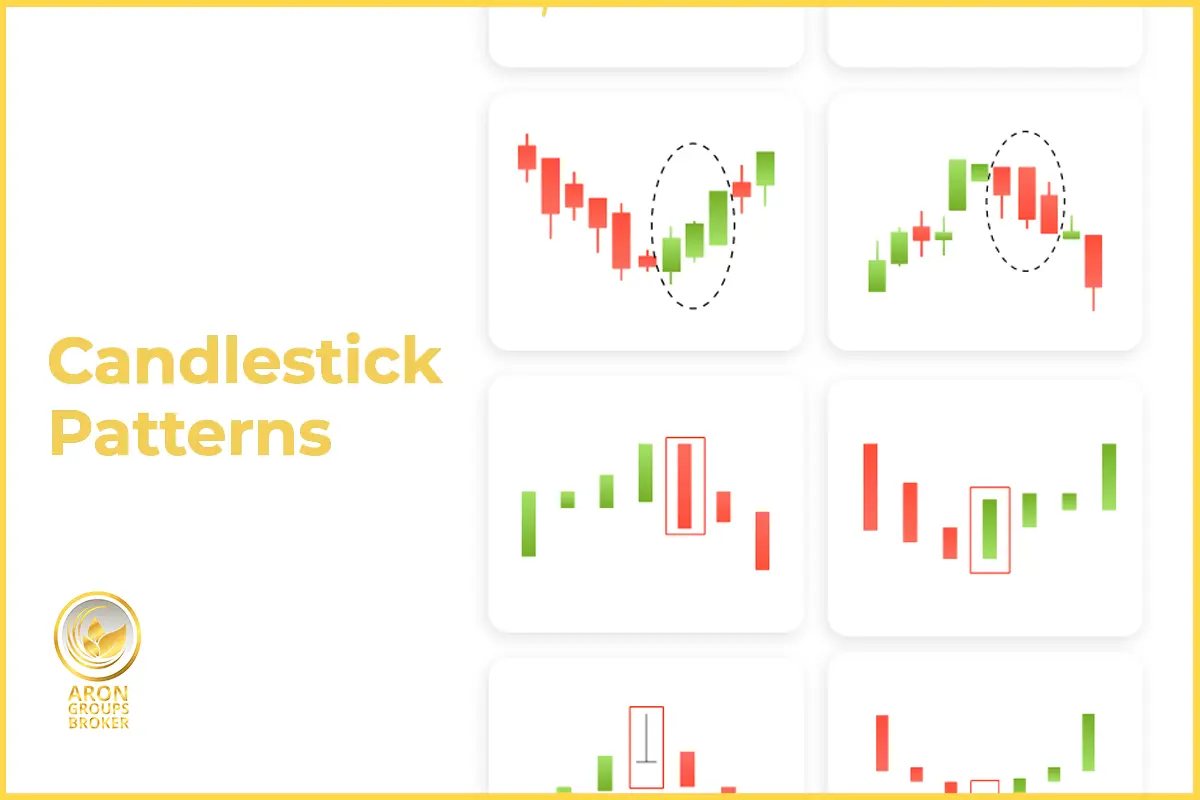 استراتژی معامله با الگوهای کندل استیک