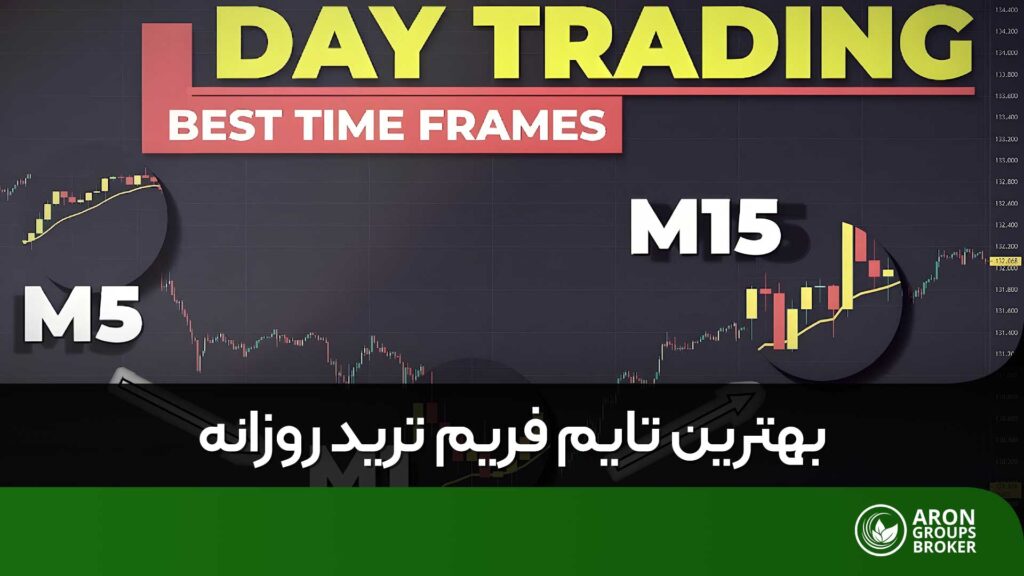 بهترین تایم فریم ترید روزانه
