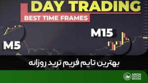 بهترین تایم فریم ترید روزانه