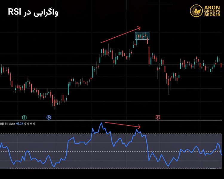 فیک بریک اوت