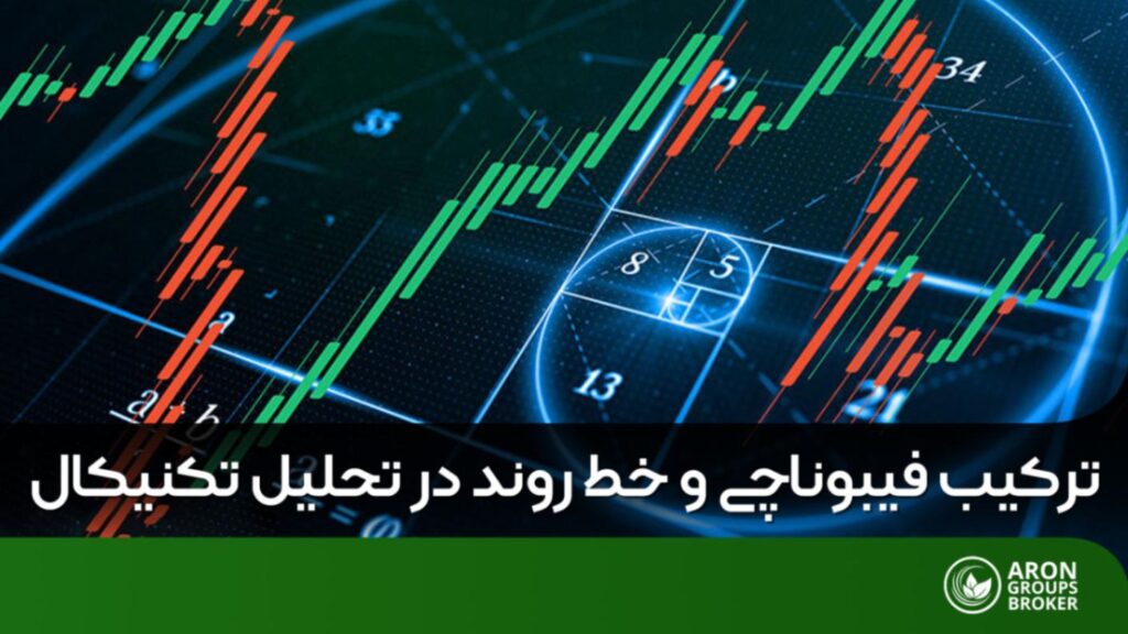 ترکیب فیبوناچی و خط روند