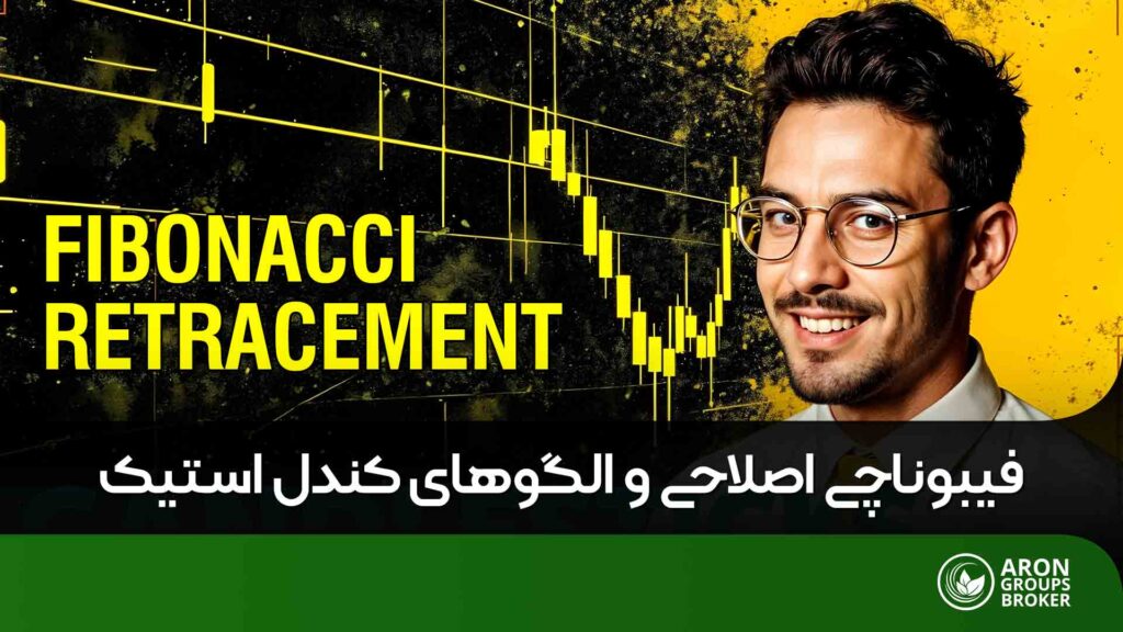 فیبوناچی ریتریسمنت و کندل استیک