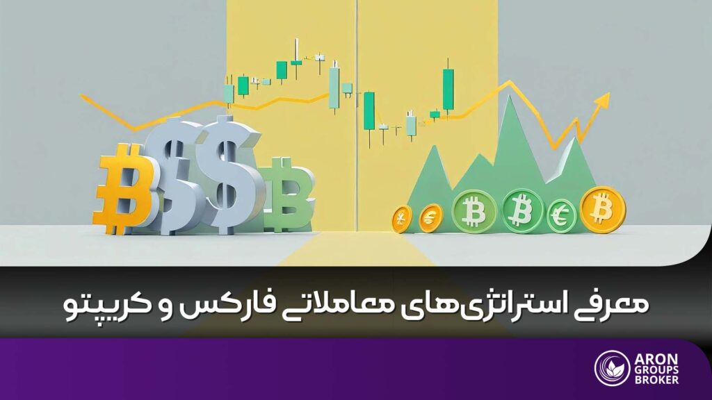 استراتژی معاملاتی
