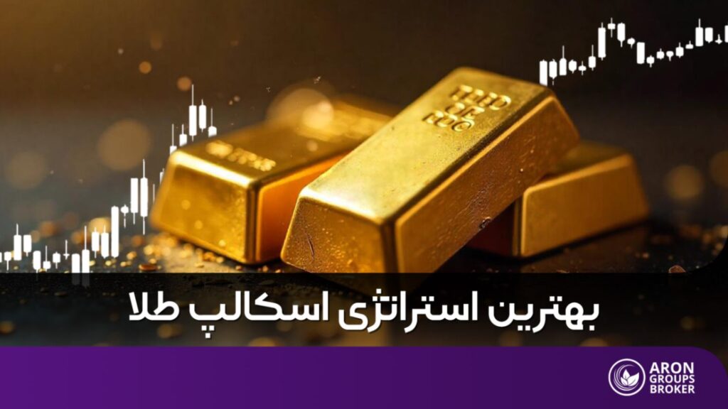 بهترین استراتژی اسکالپ طلا