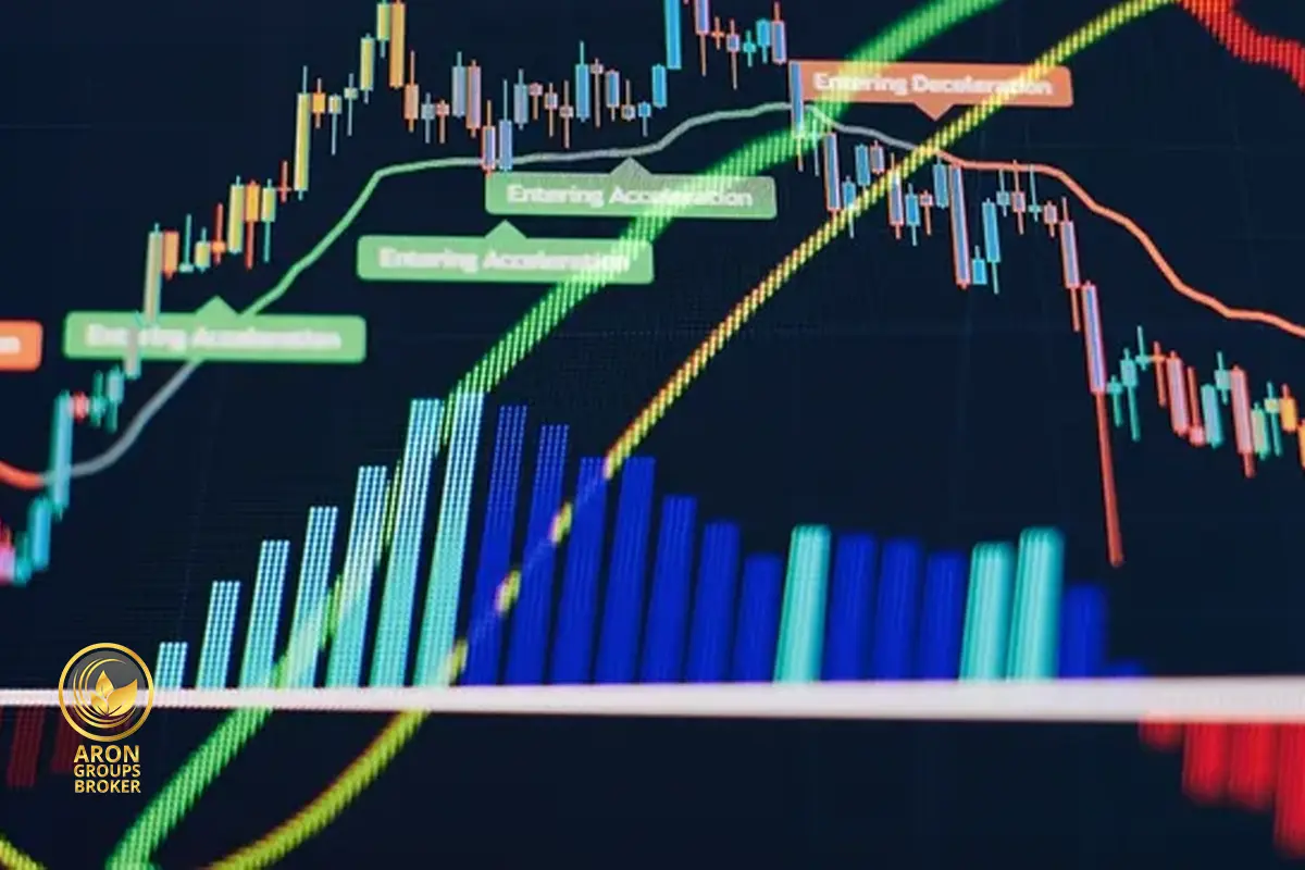 بهترین اندیکاتور برای نوسان گیری کدام است؟