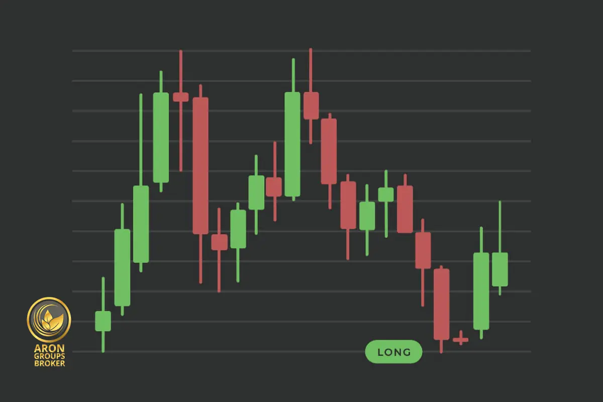 معامله لانگ (long) چیست؟