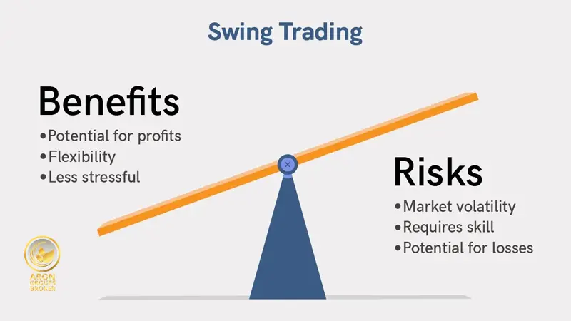 مزایا و معایب سوئینگ تریدینگ