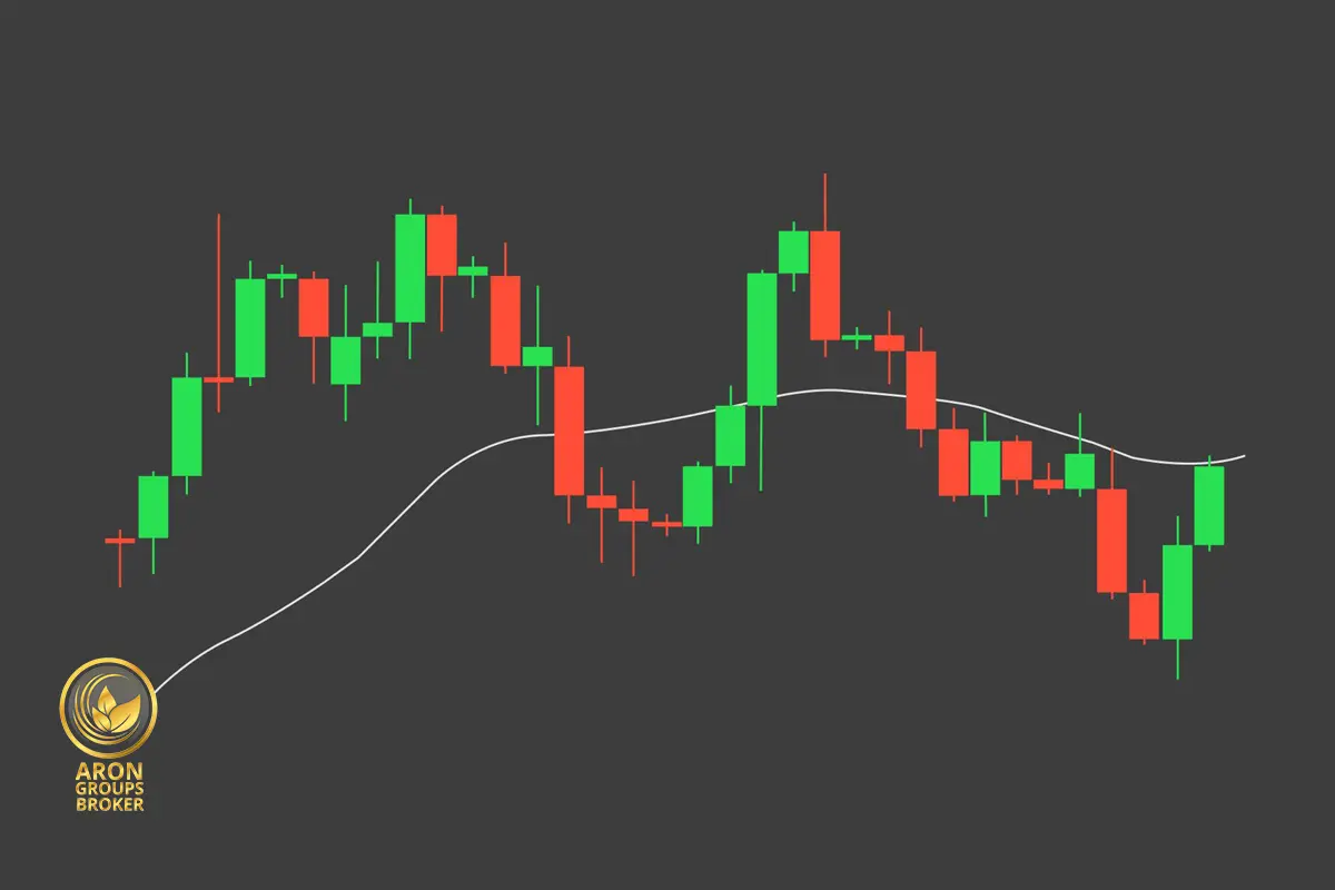 سوئینگ تریدینگ (Swing Trading) چیست؟