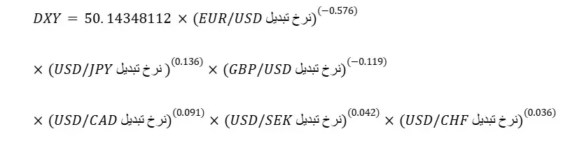 فرمول شاخص دلار