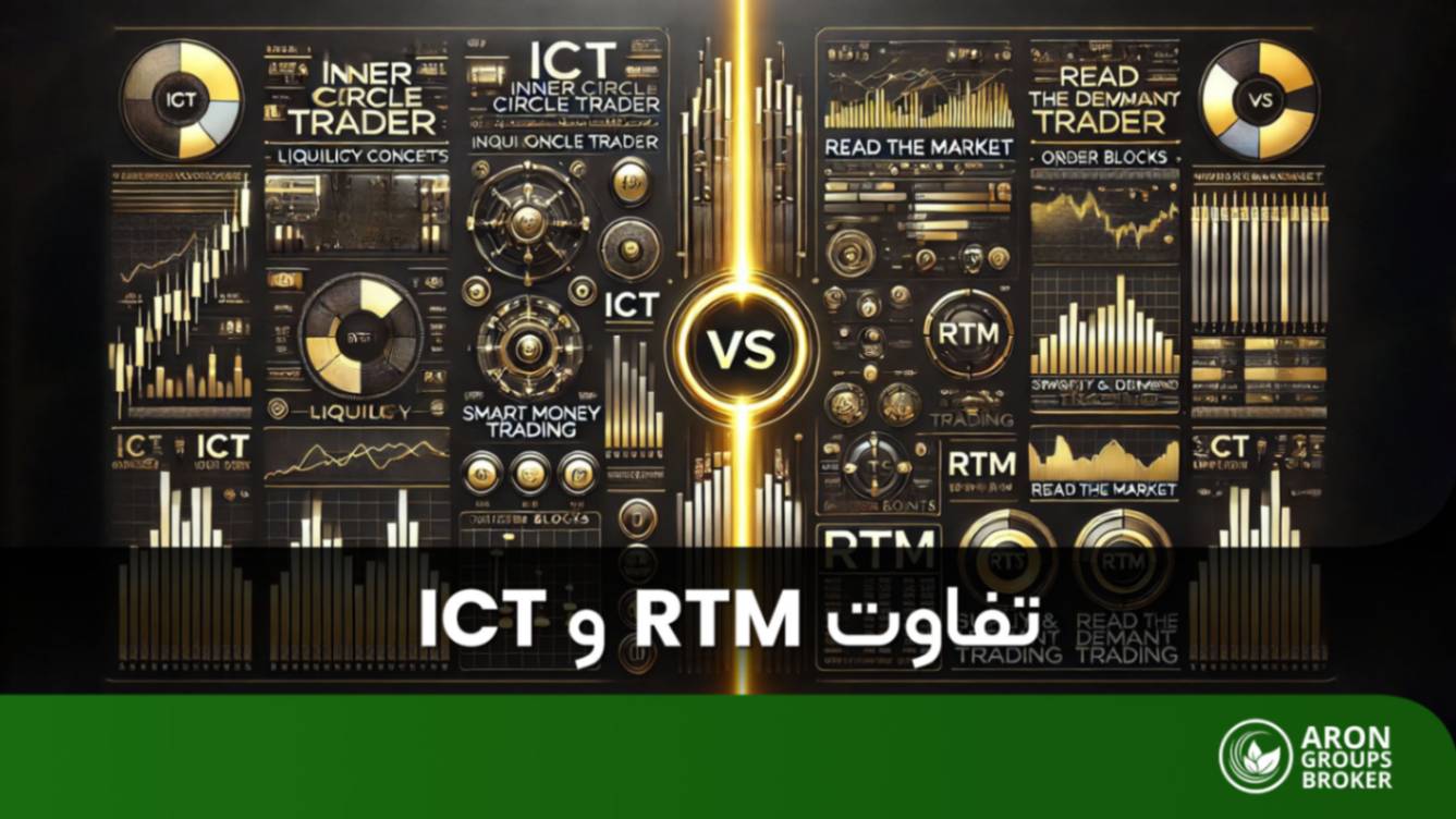 تفاوت پرایس اکشن RCT و RTM