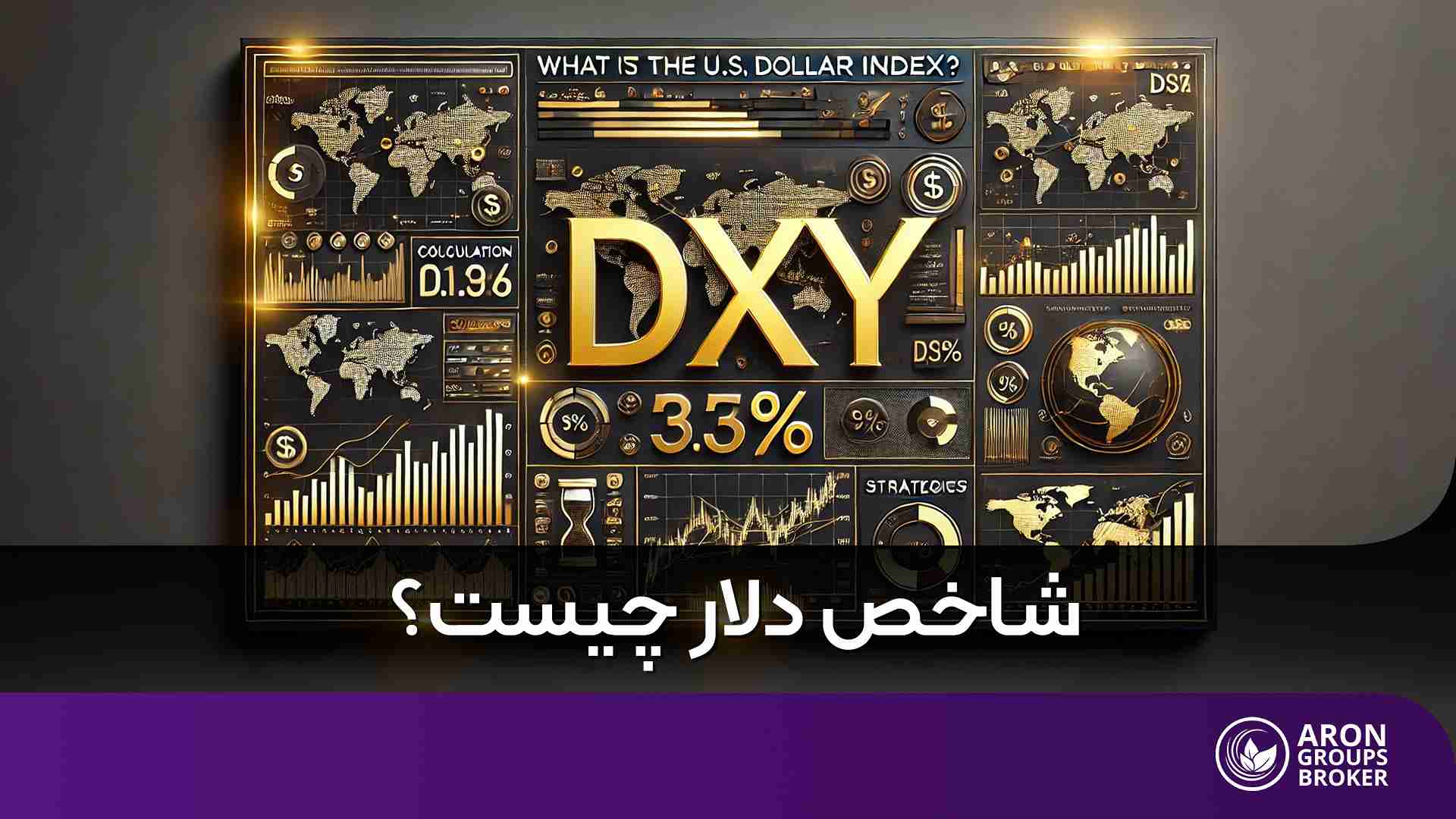 همه چیز درباره شاخص دلار یا شاخص DXY- محاسبه، استراتژی‌های معاملاتی و تاثیر آن بر بازارهای مالی