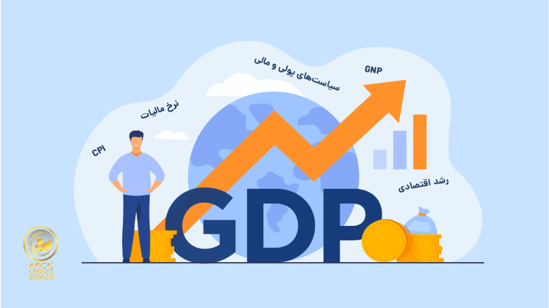 شاخص کلان اقتصادی gdp