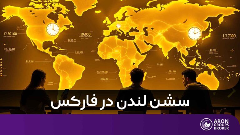 سشن لندن در فارکس