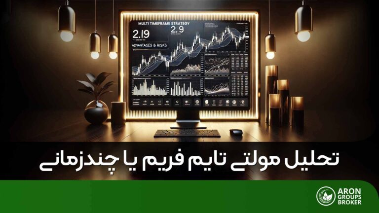 تحلیل مولتی تایم فریم