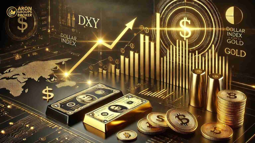 همه چیز درباره شاخص دلار یا شاخص DXY- محاسبه، استراتژی‌های معاملاتی و تاثیر آن بر بازارهای مالی