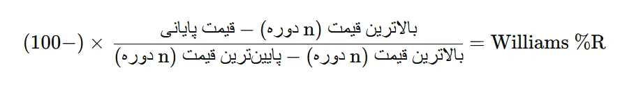 فرمول اندیکاتور ویلیامز R%