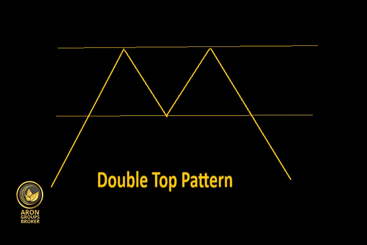 الگوی دابل تاپ: راهنمای جامع و حرفه‌ای برای تحلیل تکنیکال و معامله‌گری