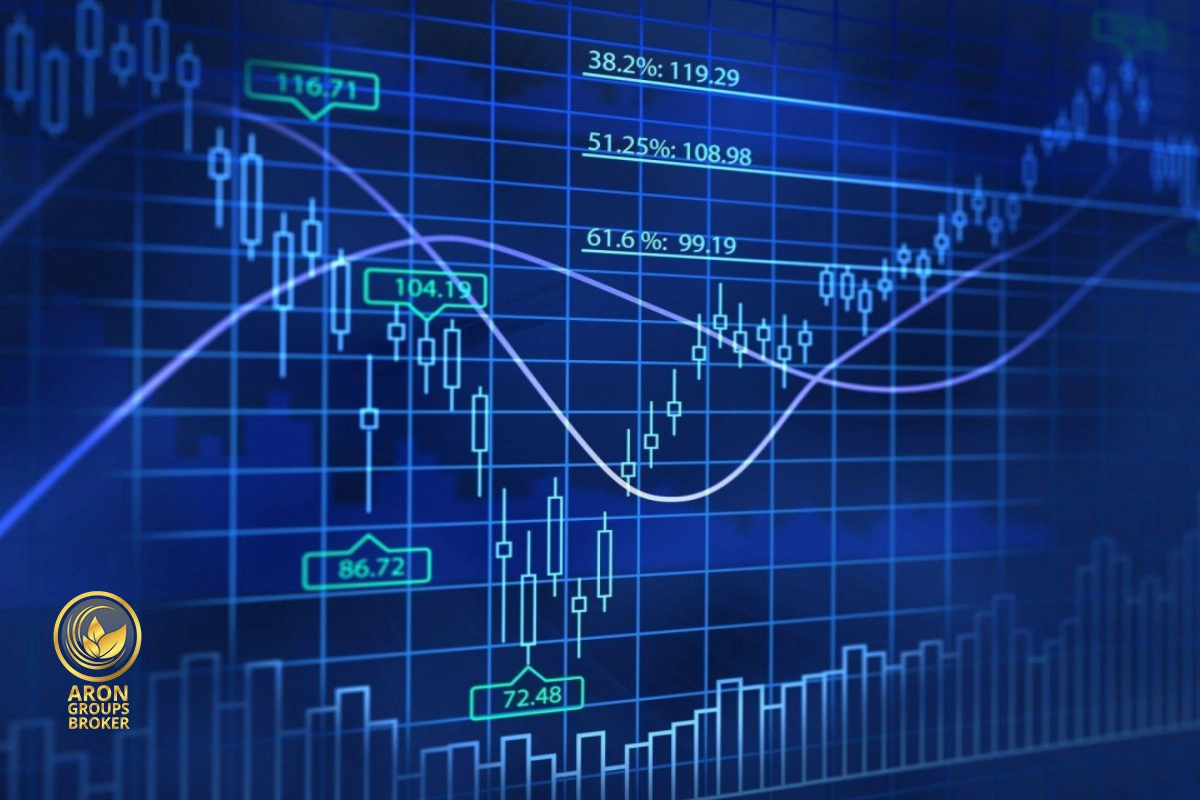 فیبوناچی اکستنشن چیست؟