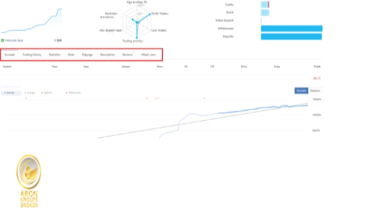 مدیریت حساب در mql5