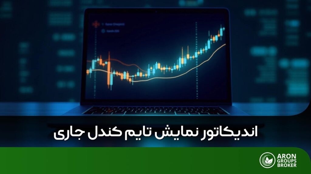 اندیکاتور نمایش تایم کندل جاری