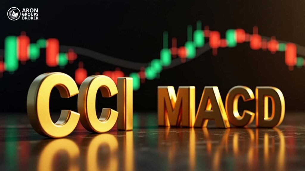 اندیکاتور cci
