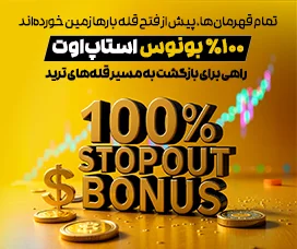 واژه نامه ارز دیجیتال