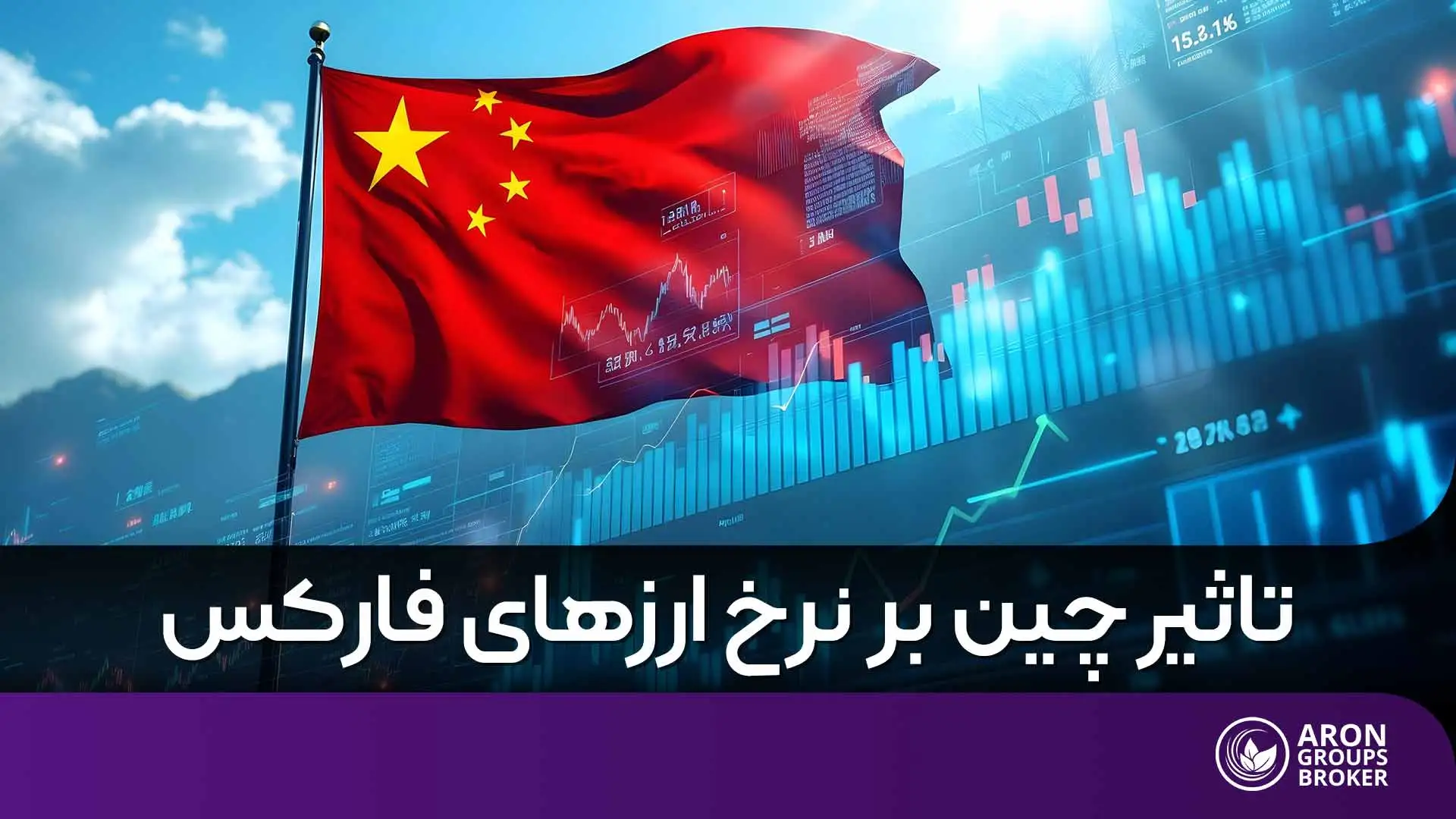 chinas-influence-forex-pairs-rate-webp
