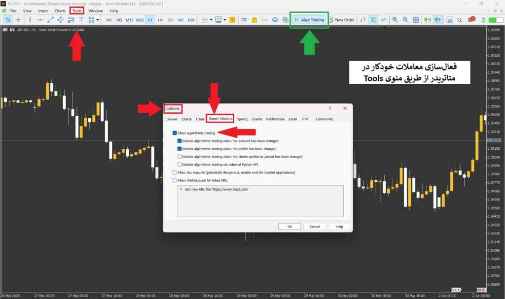 آموزش متاتریدر