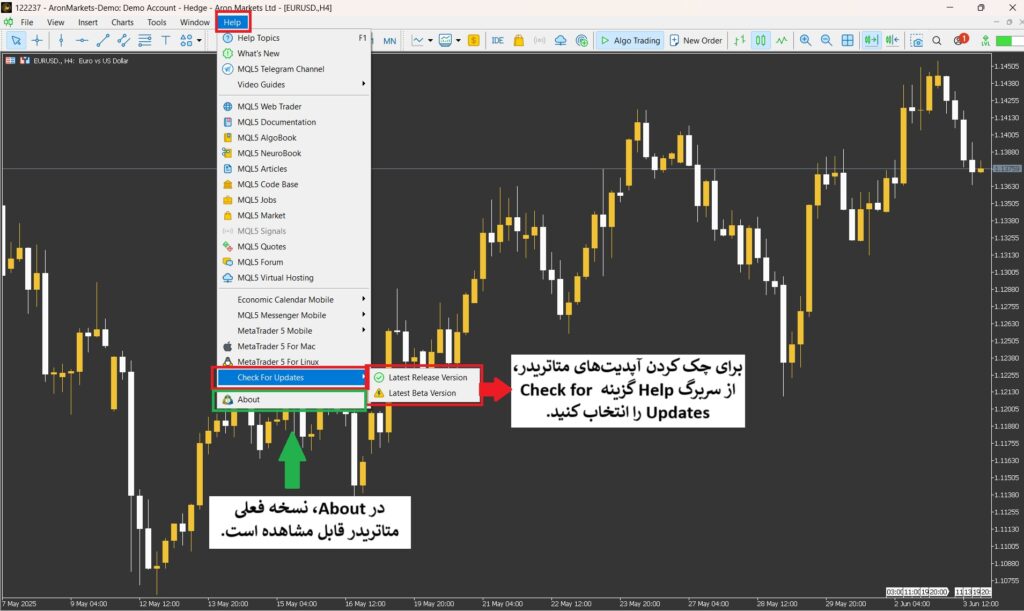 آموزش متاتریدر