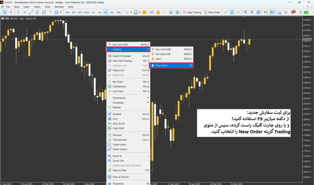 آموزش متاتریدر