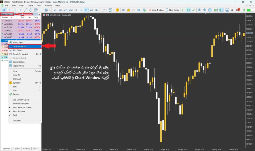 آموزش متاتریدر