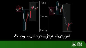 استراتژی جوداس سوئینگ