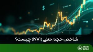 اندیکاتور NVI