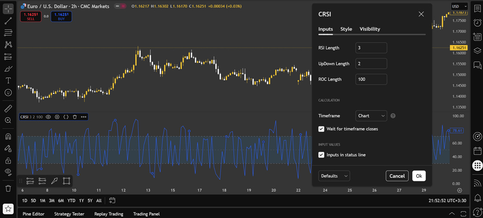 اندیکاتور Connors RSI