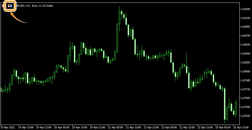 همهچیز درباره سفارش سل لیمیت (Sell Limit)؛ ابزاری برای فروش در سقفهای قیمتی بازار فارکس