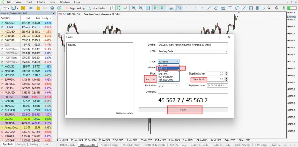 همهچیز درباره سفارش سل لیمیت (Sell Limit)؛ ابزاری برای فروش در سقفهای قیمتی بازار فارکس
